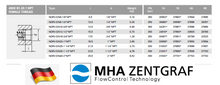 Load image into Gallery viewer, &quot;MHA&quot; Flow Control Check Valve
