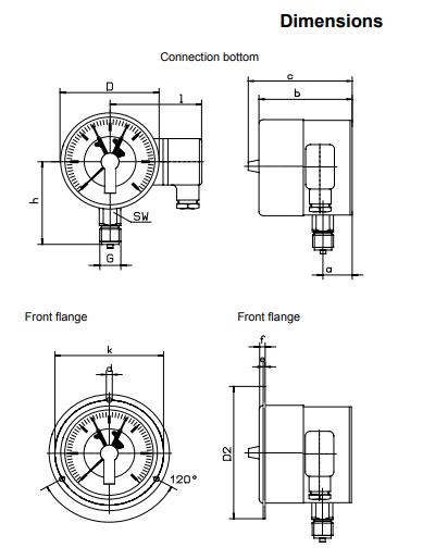 All Stainless Steel Contact Pressure Gauges For Special Safety To Din En 837-1 With Or Without Glycerine Filling