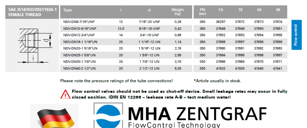 MHA Zentgraf - Flow Control Valve