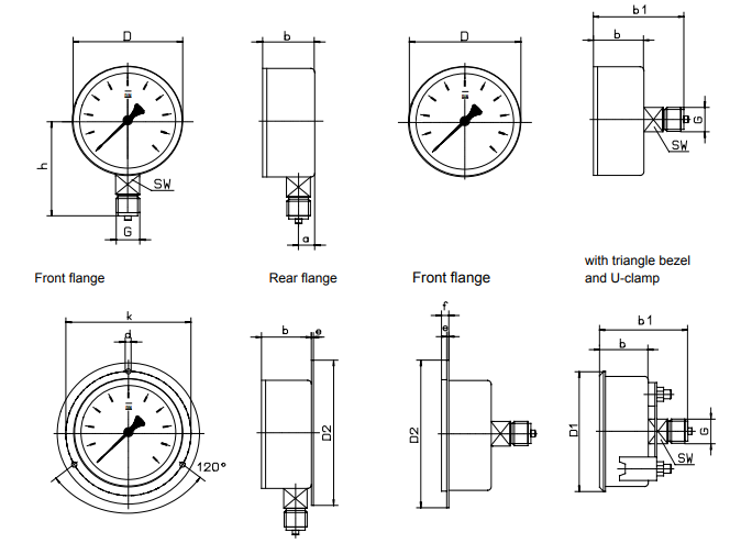 Standard pressure gauges