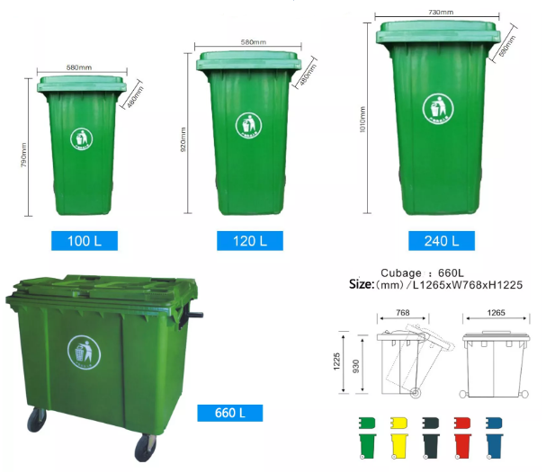 Mp Plastic Garbage Bins 有蓋塑料垃圾筒