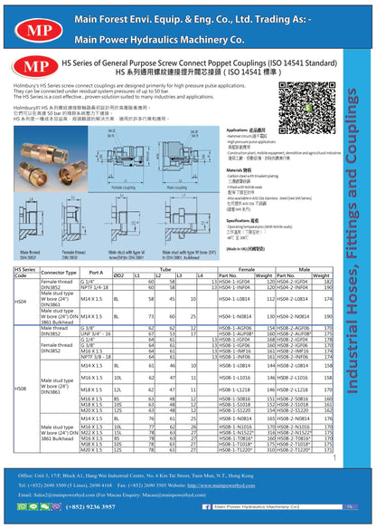 HS Series of General Purpose Screw Connect Poppet Couplings (ISO 14541 Standard) HS 系列通用螺紋連接提升閥芯接頭（ISO 14541 標準）