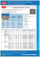 Load image into Gallery viewer, HS Series of General Purpose Screw Connect Poppet Couplings (ISO 14541 Standard) HS 系列通用螺紋連接提升閥芯接頭（ISO 14541 標準）

