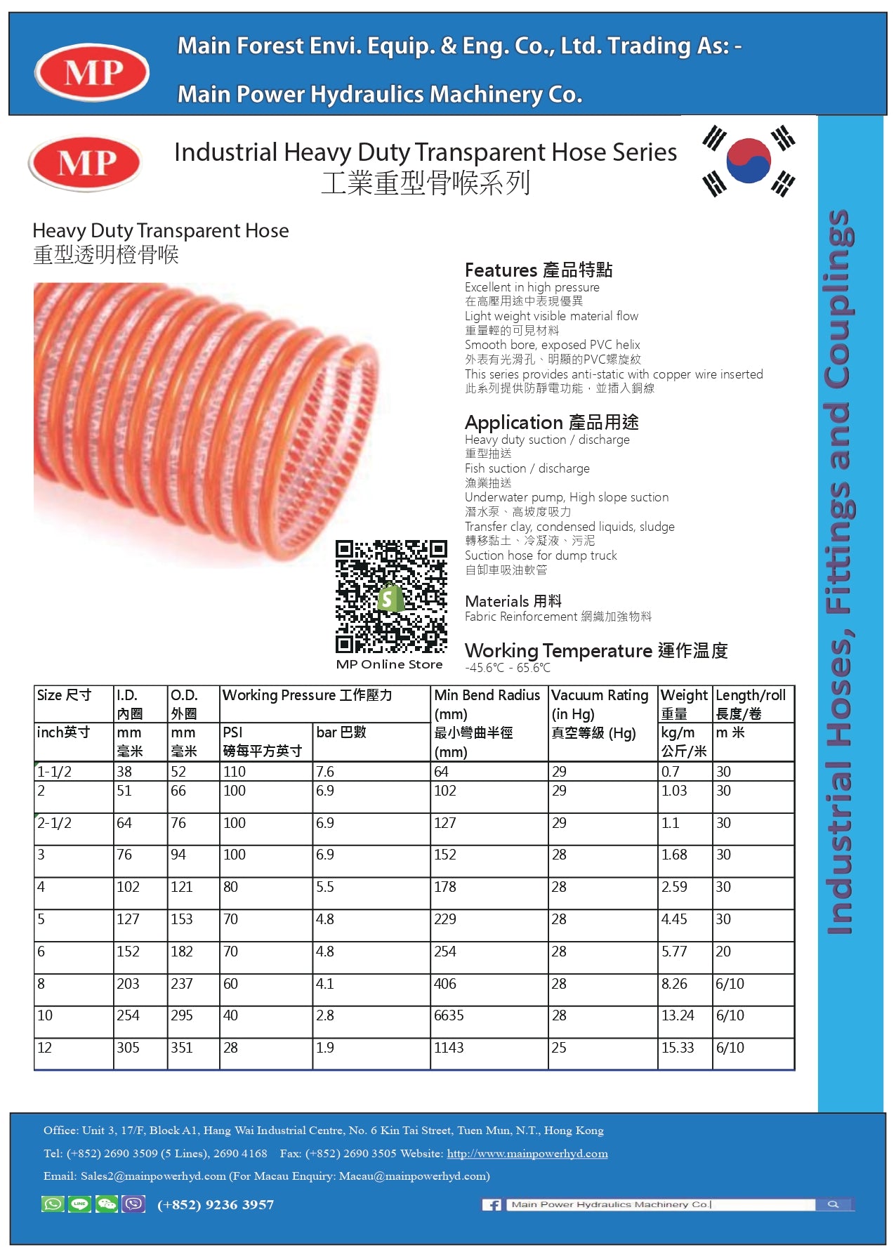 Korean PVC Hose - Heavy Duty Transparent Hose (Korea) 工業重型透明骨喉 (韓國)