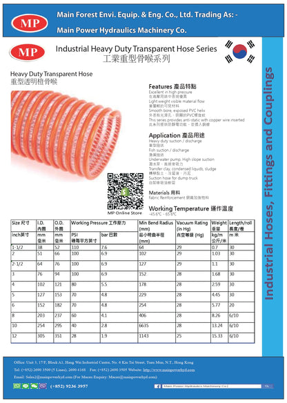 Korean PVC Hose - Heavy Duty Transparent Hose (Korea) 工業重型透明骨喉 (韓國)