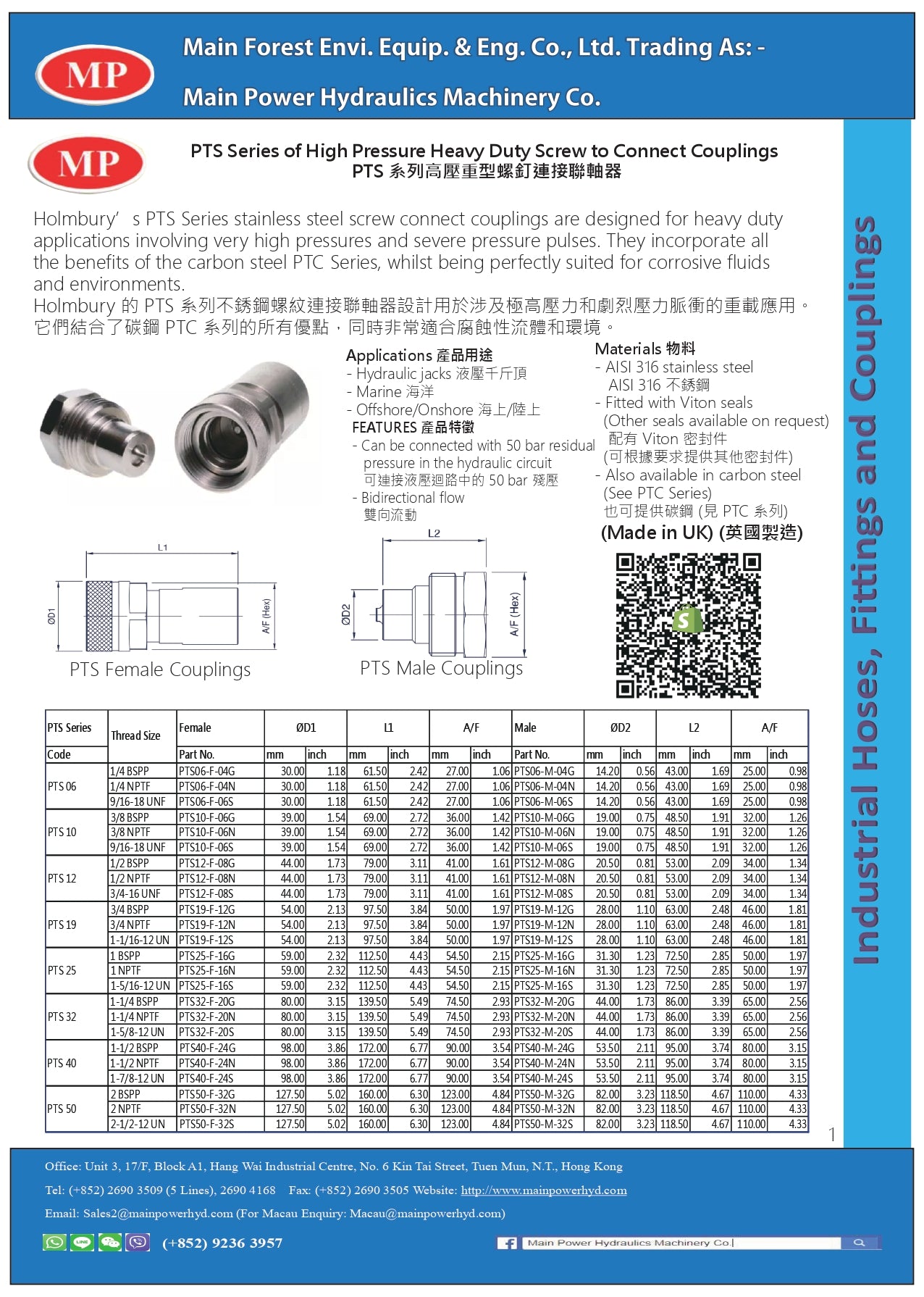 Holmbury PTS Series of High Pressure Heavy Duty Screw to Connect Couplings  PTS 系列高壓重型螺釘連接聯軸器