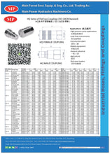 Load image into Gallery viewer, HQ Series of Flat Face Couplings (ISO 16028 Standard) HQ系列平面聯軸器（ISO 16028 標準）

