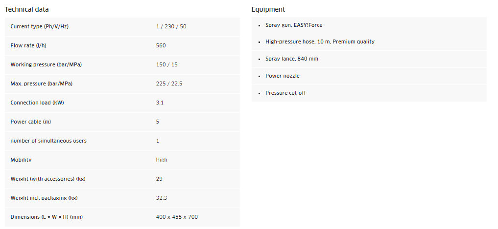 High Pressure Washer Hd 6/15 M