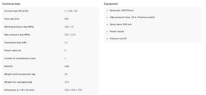 High Pressure Washer Hd 6/15 M