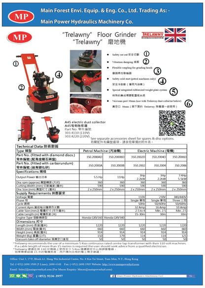 Trelawny” Floor Grinder “Trelawny” 磨地機